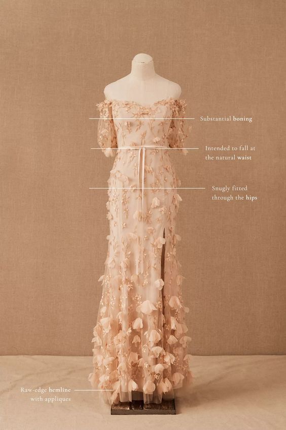 Marchesa Notte Tish Gown